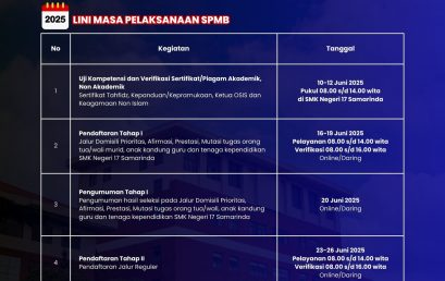 Informasi SPMB Tahun Pelajaran 2025/2026