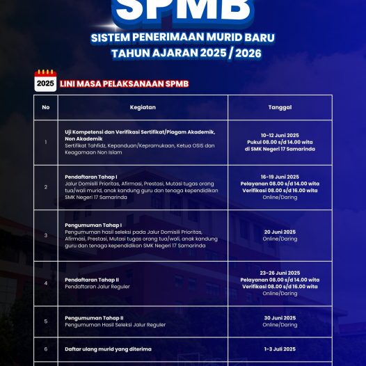 Informasi SPMB Tahun Pelajaran 2025/2026