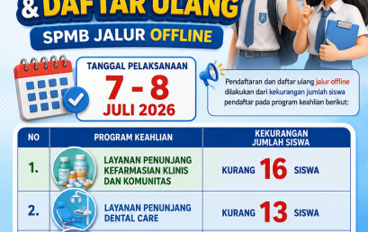 Pengumuman Hasil Seleksi Pendaftaran Jalur Offline SPMB SMKN 17 Samarinda