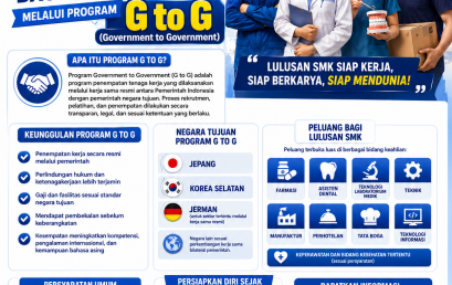 Peluang Kerja Luar Negeri bagi Lulusan SMK melalui Program Government to Government (G to G)