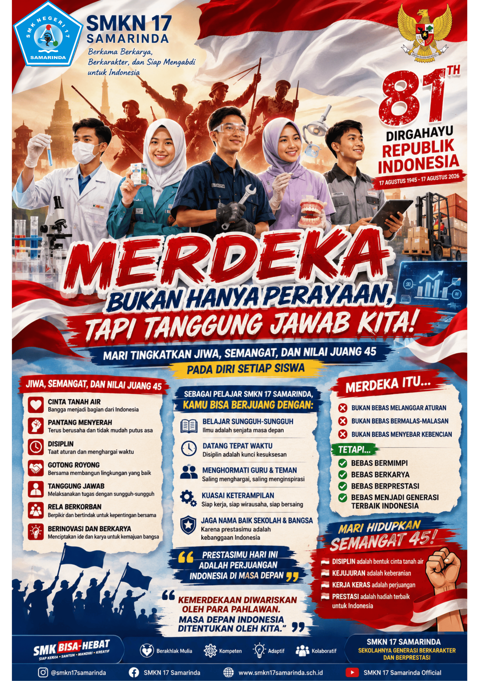Menyambut Hari Kemerdekaan Republik Indonesia ke-81: Menanamkan Jiwa, Semangat, dan Nilai Juang 45 kepada Generasi Muda