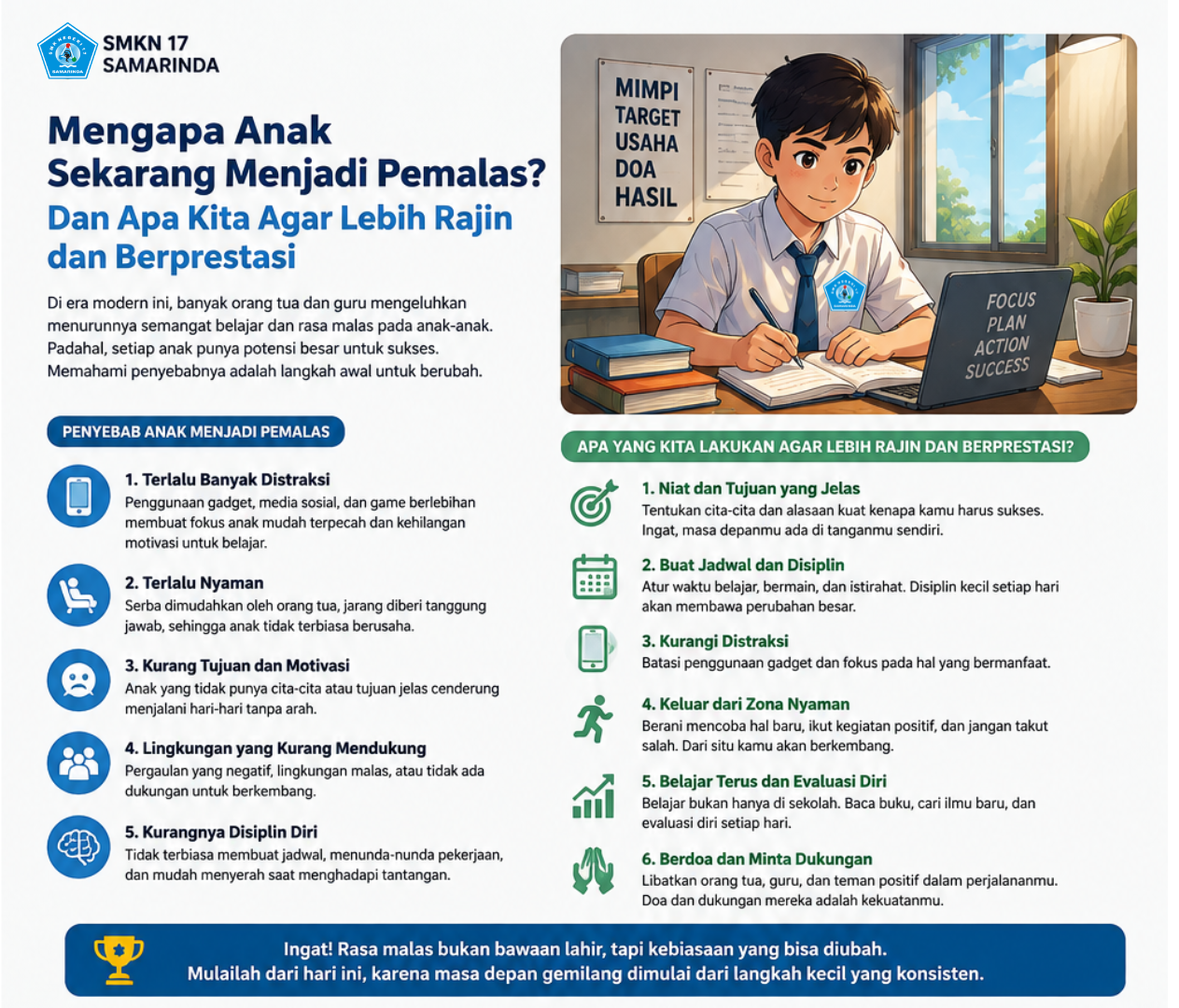 Mengapa Anak Sekarang Terlihat Semakin Malas? Saatnya Bangkit dan Berprestasi