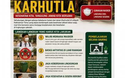 SMKN 17 Samarinda Tingkatkan Kesiapsiagaan Menghadapi Dampak Kebakaran Hutan dan Lahan