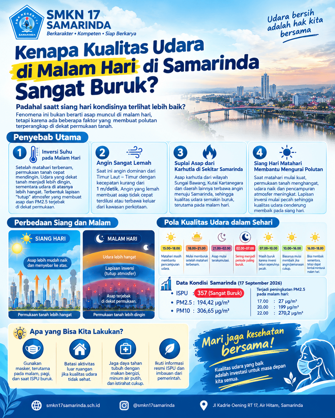 Kenapa kualitas udara di samarinda pada malam hari buruk bagi kesehatan? Kenapa kualitas udara di samarinda pada malam hari buruk bagi kesehatan?